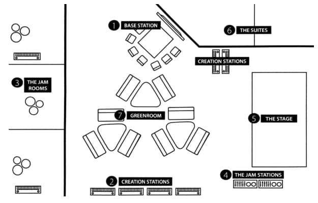 Visual representation of the PPVaT Framework, highlighting the interconnected Pedagogical, Physical, Virtual, and Technological spaces in music education.