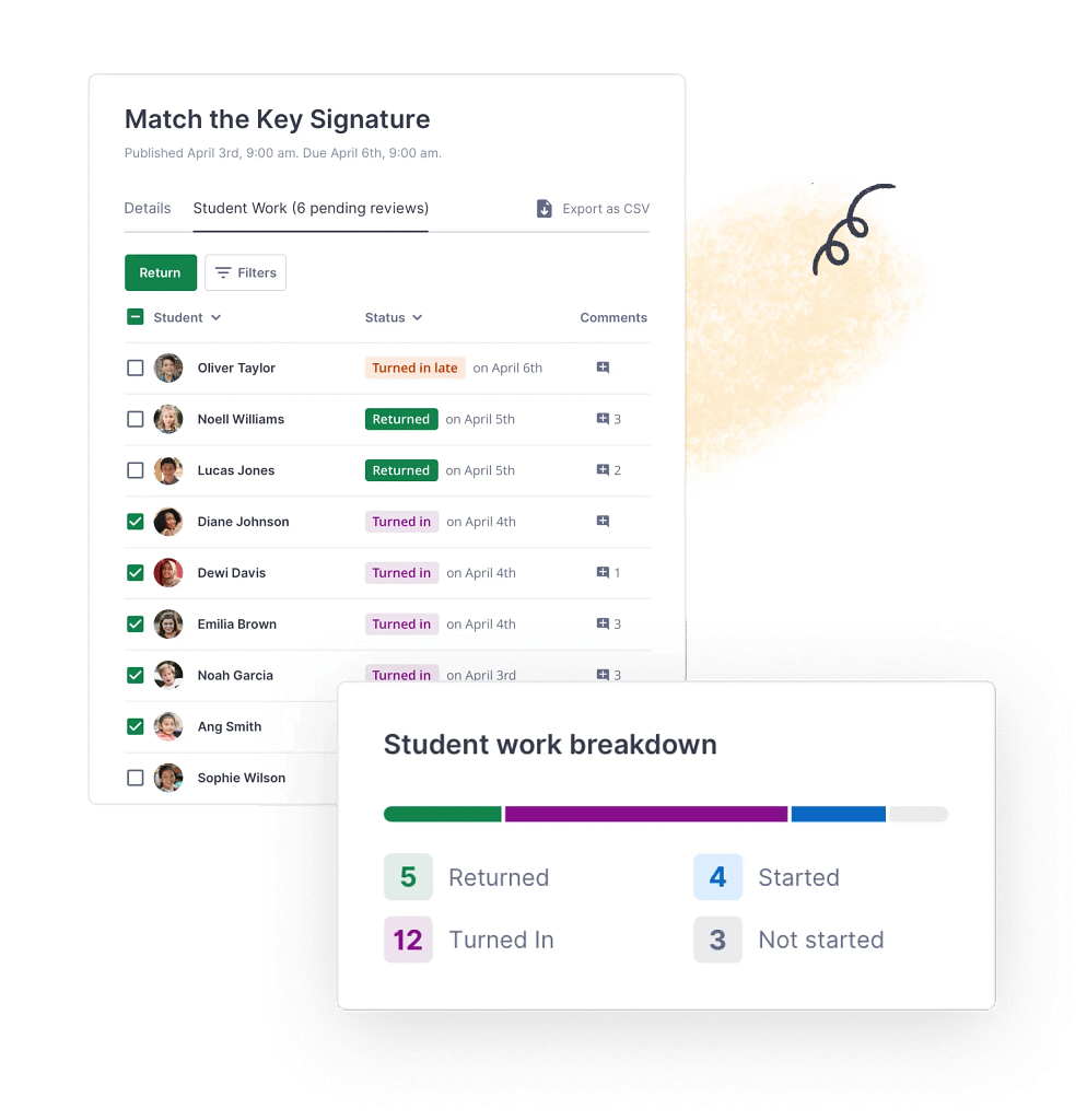 Flat Smart Classroom Management